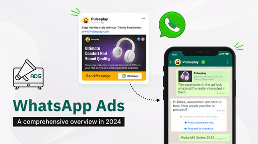 WhatsApp Ads A comprehensive overview in 2024.jpg