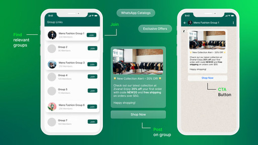 Building Your Sale with WhatsApp Selling Groups.jp